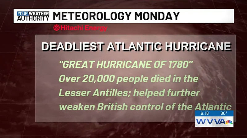 The Atlantic has seem some super strong storms.
