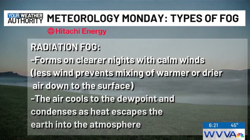 On this week's Meteorology Monday, Chief Meteorologist Katherine Thompson talks about all...